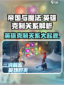 帝国与魔法🔥英雄克制关系大揭秘！玩转游戏就靠它👇