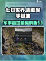 七日世界盖亚军事基地定位描述介绍