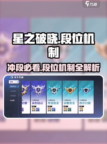 星之破晓✨段位机制全揭秘，冲段必看！截图1