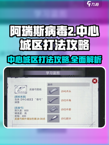 阿瑞斯病毒2中心城区打法🔥超详细攻略来啦！截图1