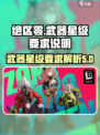 绝区零🔥武器几星够用？新手必看攻略！