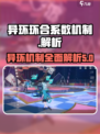 异环环合系数机制介绍介绍