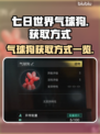 七日世界气球狗获取方式🔥超简单技巧💡