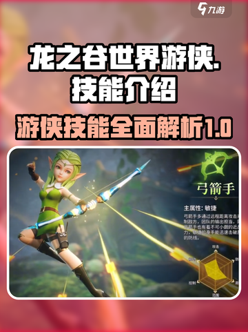 龙之谷世界游侠有哪些技能介绍截图1