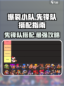 爆裂小队🔥先锋队搭配指南，助你战无不胜！🎮