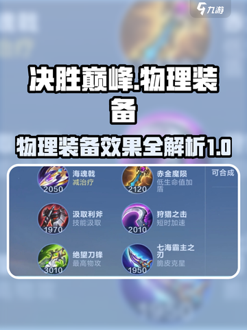 决胜巅峰🔥物理装备全解析，游戏党必看！截图1