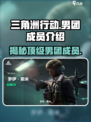 三角洲行动男团介绍介绍