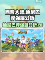 西普大陆迪尼巴泽怎么样介绍