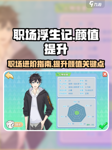 职场浮生记颜值如何提升介绍截图1