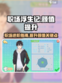 职场浮生记颜值如何提升介绍
