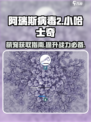 阿瑞斯病毒2🔥超萌小哈士奇获取攻略来了！🐶