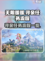 无限暖暖寻亲任务怎么做介绍