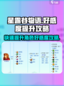 星露谷物语人物好感度怎么增加介绍