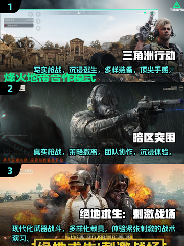 🔥腾讯枪战游戏合集来袭，2025最受欢迎💥截图2