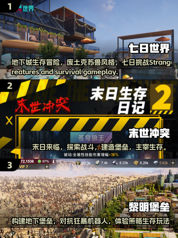 🔥2025必玩！超耐打的末日生存手游合集🎉截图2