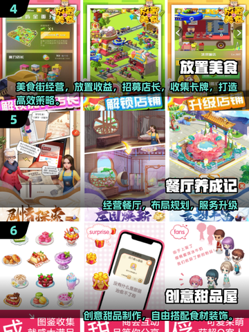 🔥2025爆款美食游戏合集！🎮🍜截图3