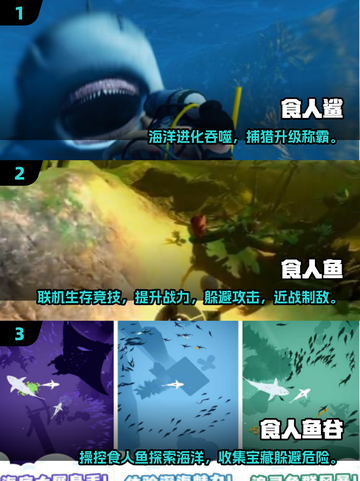 2025🔥超刺激食人鲨手游大揭秘🦈💥截图2