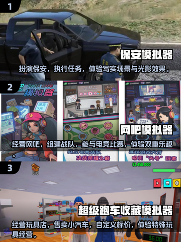 保安模拟器游戏下载🎮合集2025来啦！🔥截图2