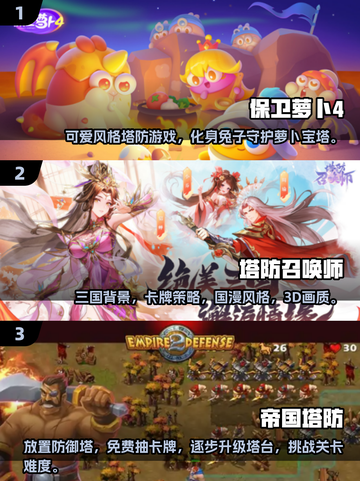 🔥2024必玩塔防游戏大全，经典热门一次网罗！🎮截图2