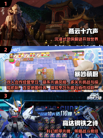 👫无需手机！2025免费双人游戏大合集💥截图2