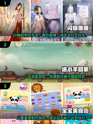 🔥2025超燃自信心小游戏推荐💥🎮截图2