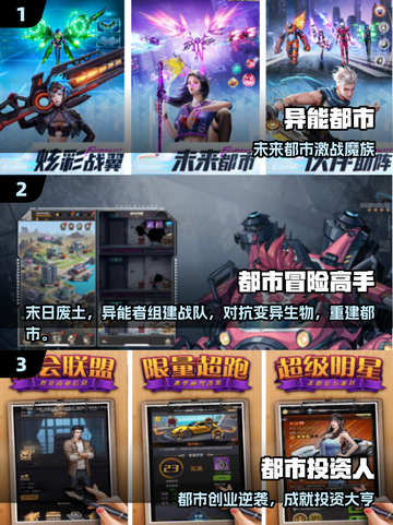 🔥2025最火都市手游排行出炉！🎮截图2