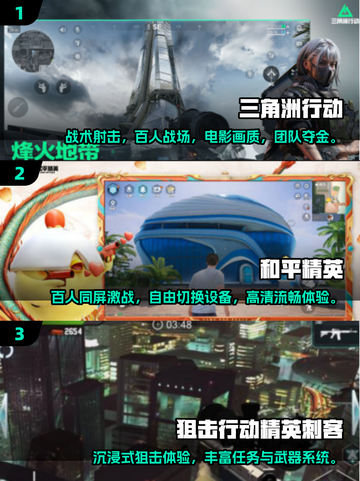 🎮2025超火无后坐力射击手游推荐！截图2