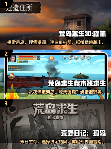 🔥2025必玩荒岛生存手游🔥最新版大全来啦！海岛冒险等你来战🎮截图2