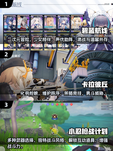 2024必玩！🔥超赞二次元美少女射击手游合集🎉截图2