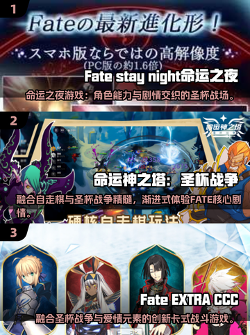 🔥2025最夯Fate游戏TOP5榜单来袭！🎮✨截图2
