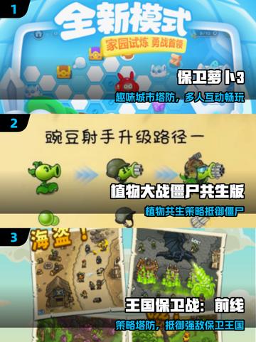 🔥2025最火塔防手游TOP10💥截图2