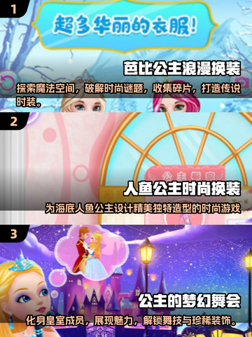 公主换装游戏下载合集✨2025最全童话风👗截图2