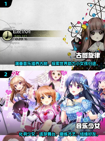 🎵2025必玩！初音未来音乐游戏合集✨截图4