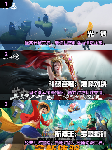 2025年必玩🔥热门网游排行榜前十出炉！🎮截图2
