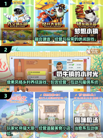 🔥2025最耐玩经营游戏合集💥🎮截图2