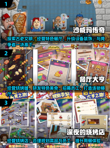 🔥2025必玩！饭店经营手游大揭秘🎮截图2