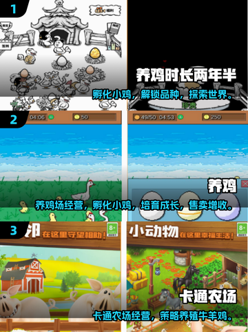 🔥2025爆款宠物小鸡养成游戏榜单来袭！🐣🎮截图2