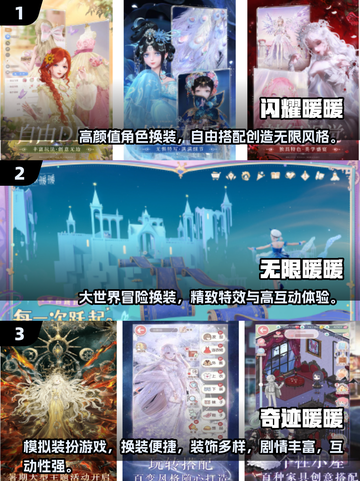 2025最火换装游戏🔥暖暖系列全盘点💄🎮截图2