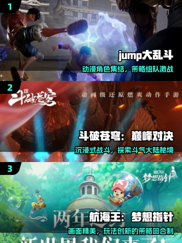 🔥2025最火3D动漫游戏免费畅玩🎮截图2