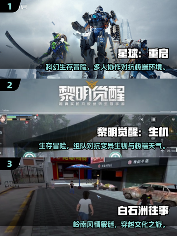 🔥2025高人气开放世界联机游戏大揭秘🎮截图2
