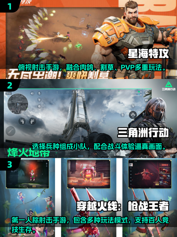 🔥2025最受欢迎的和平精英类游戏合集💥截图2