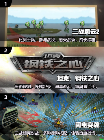 🔥2025必玩的二战策略游戏合集💥截图2