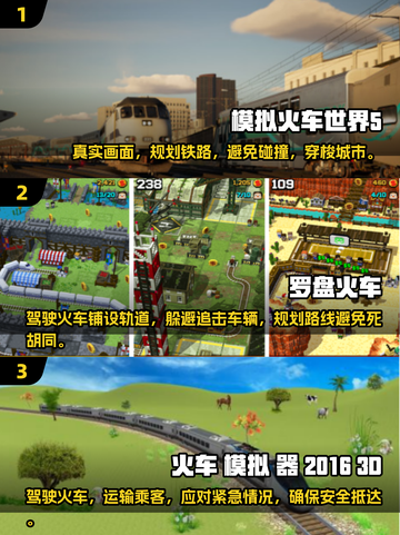 🔥2025年超耐玩火车手游免费下载链接汇总🚂截图2