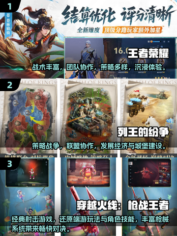🎮2015年爆款怀旧游戏TOP5！重温经典，瞬间泪目💥截图2