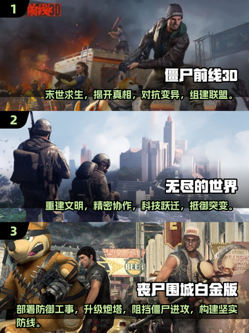 🧟‍♂2025年必玩！求生之路同类游戏大全🔥下载攻略来啦！截图2