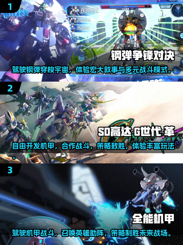 2025高达游戏新作🔥高质量清单不容错过！🎮截图2