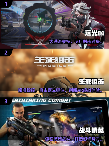 🔥2025必玩！类无畏契约枪战游戏推荐💥🎮截图2