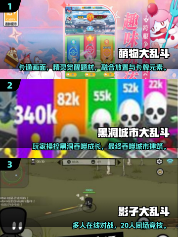 🔥2025必玩大乱斗手游推荐！🎮截图2