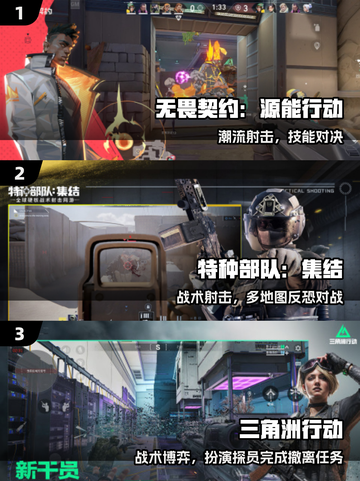 🔥2025最火FPS游戏TOP榜💥截图2