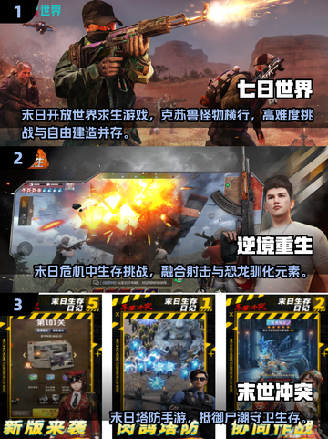🎮末世生存大战！2025最火免费游戏推荐🔥截图2